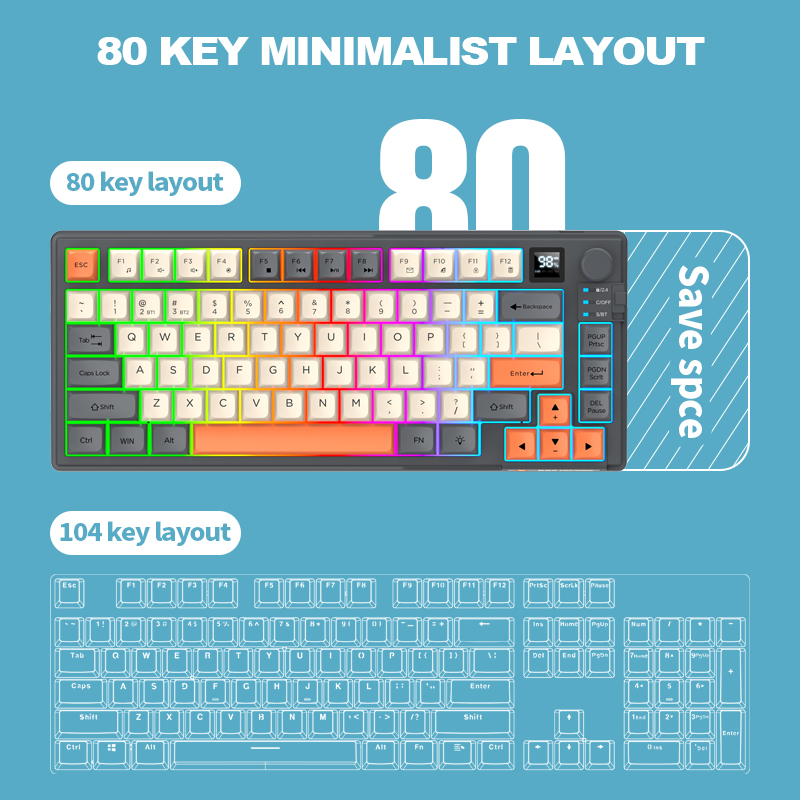 Kombo Keyboard dan Mouse Gamin - Gaming Keyboard And Mouse Wireless ulasan dan harga