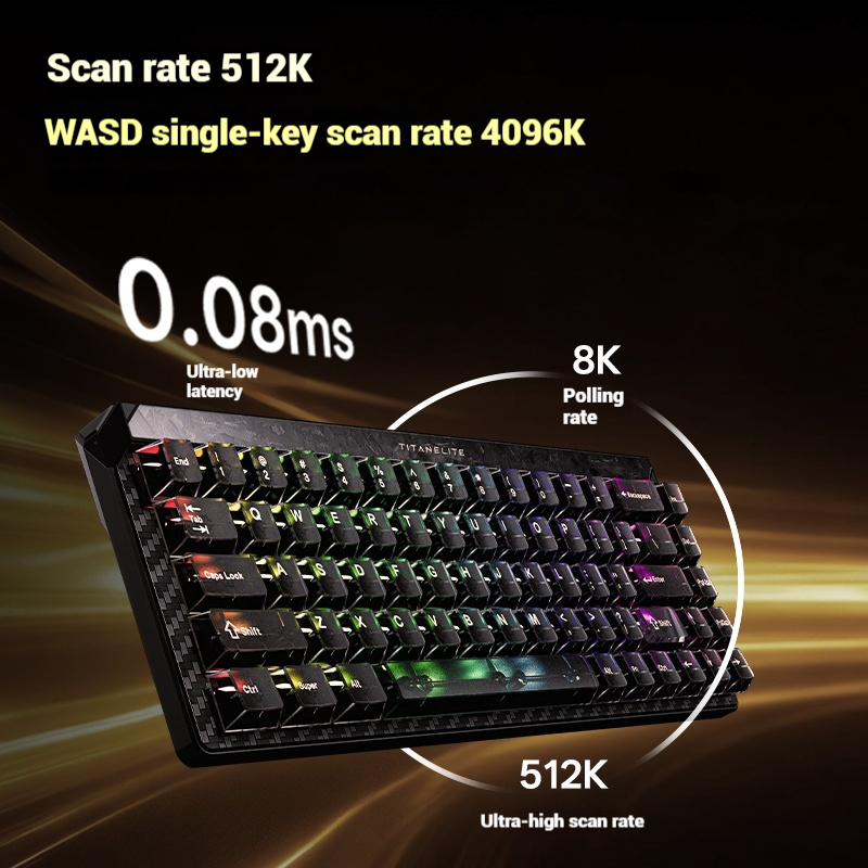 Keyboard Gaming Madlions FGG T - Gaming Keyboard Magnetic Switches ulasan dan harga