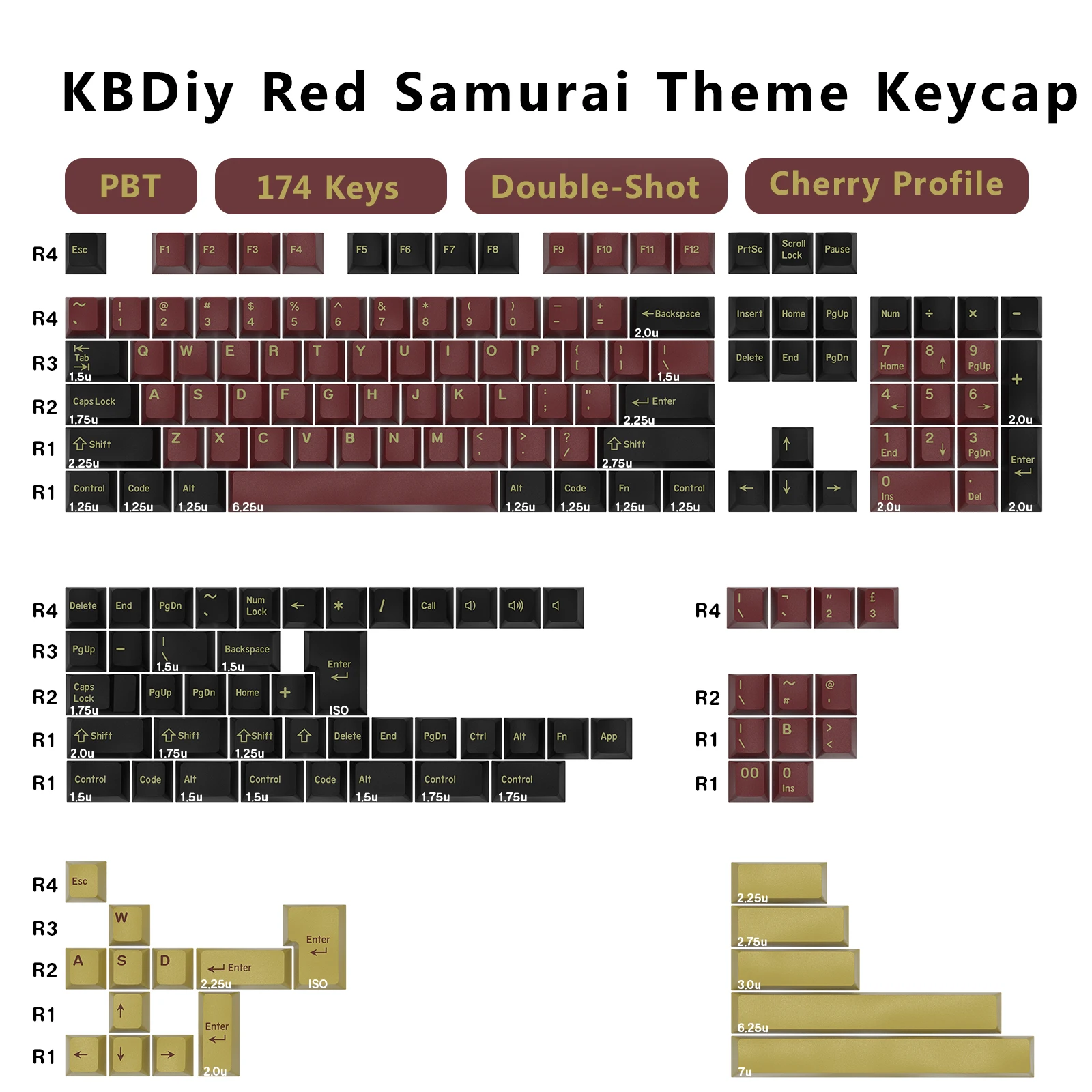 KBDiy GMK Keycap Double Shot C - Gaming Keyboard Number Pad ulasan dan harga