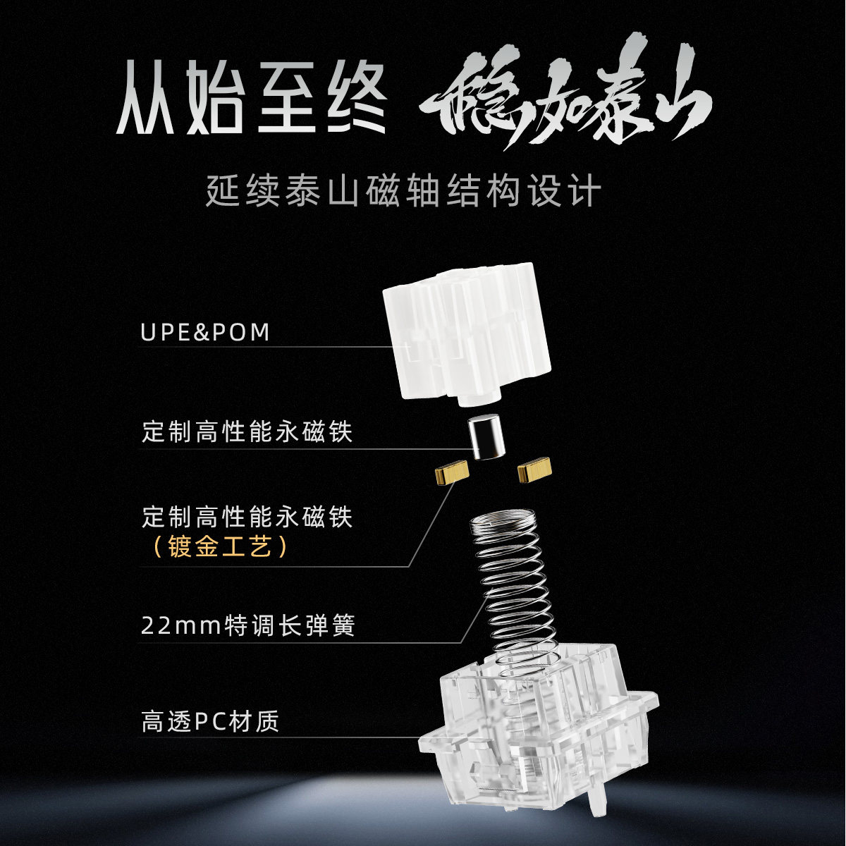 UGAMING Maglev Magnetic Axis S - Gaming Keyboard Magnetic Switches ulasan dan harga