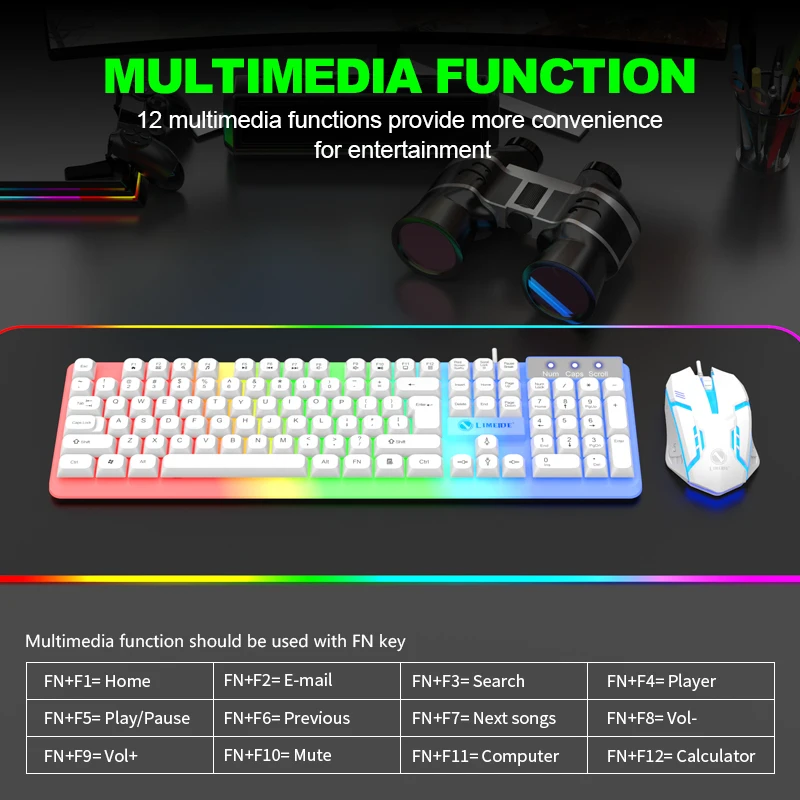 NG GTX350 Keyboard Gaming Mous - Gaming Keyboard And Mouse Set ulasan dan harga