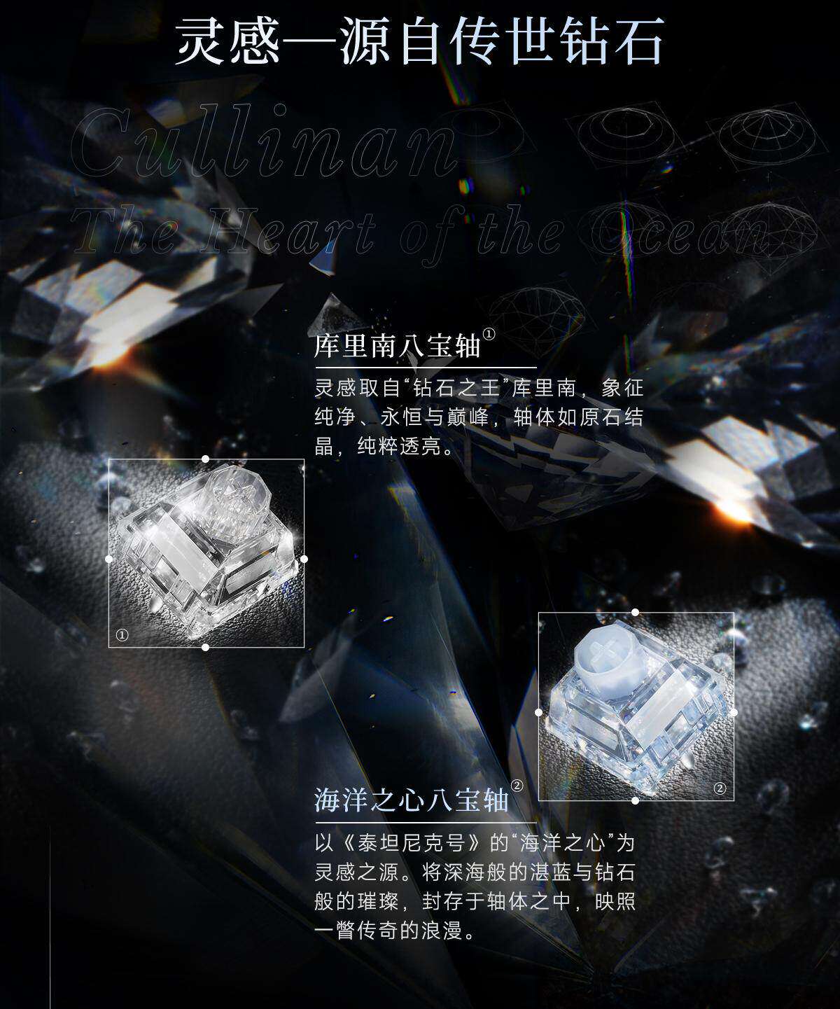 WS Wuque Studio Babao Diamond  - Gaming Keyboard Magnetic Switches ulasan dan harga