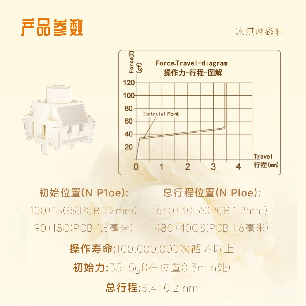 Sakelar Linear Magnetik Kailh  - Gaming Keyboard Magnetic Switches ulasan dan harga