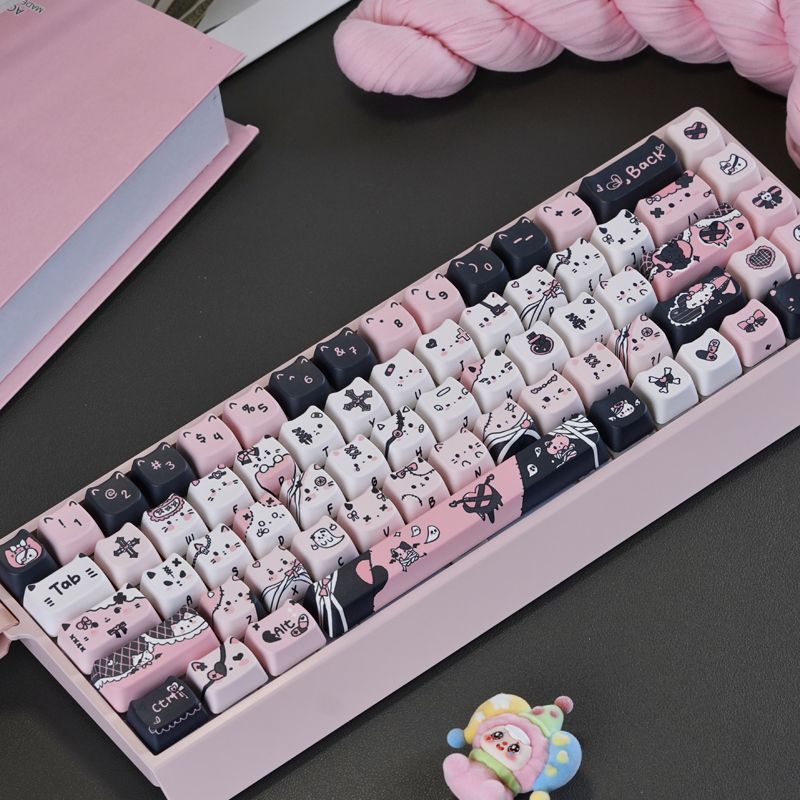 Set Keycap Keyboard Mekanik Mo - Gaming Keyboard Types ulasan dan harga