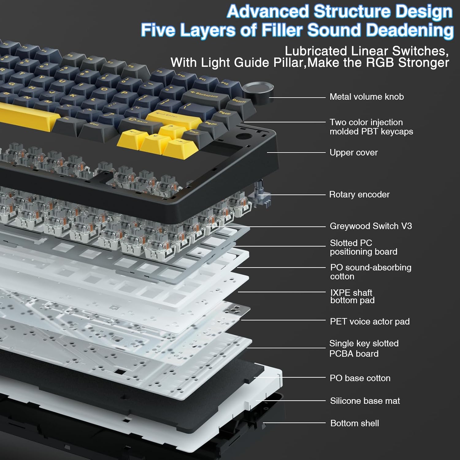 Keyboard Mekanik Aula F75, Tom - Gaming Keyboard Number Pad ulasan dan harga