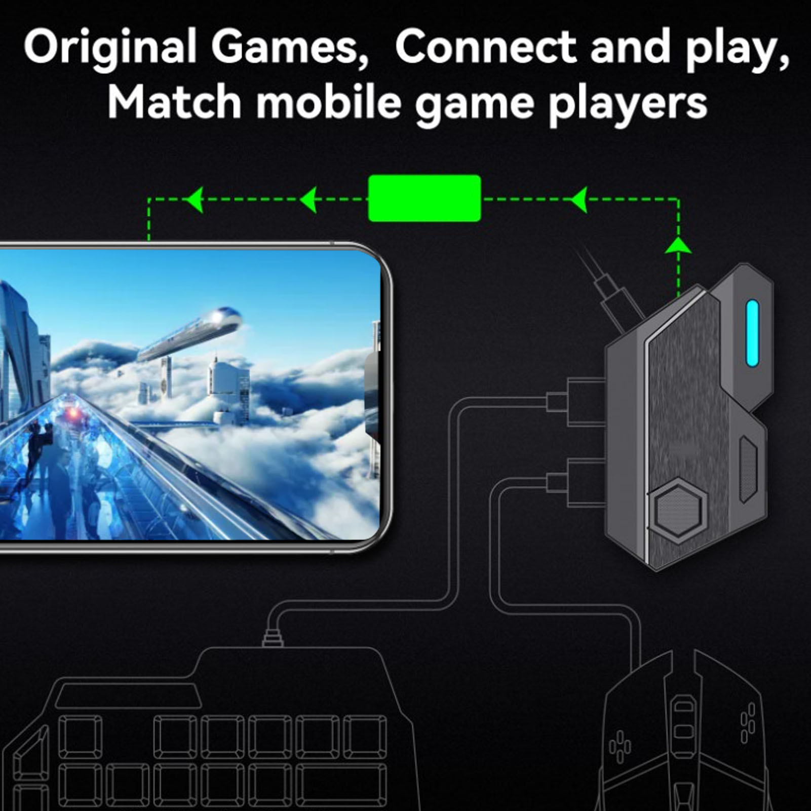 Paket Combo Game Mobile Koneks - Gaming Keyboard Hand ulasan dan harga