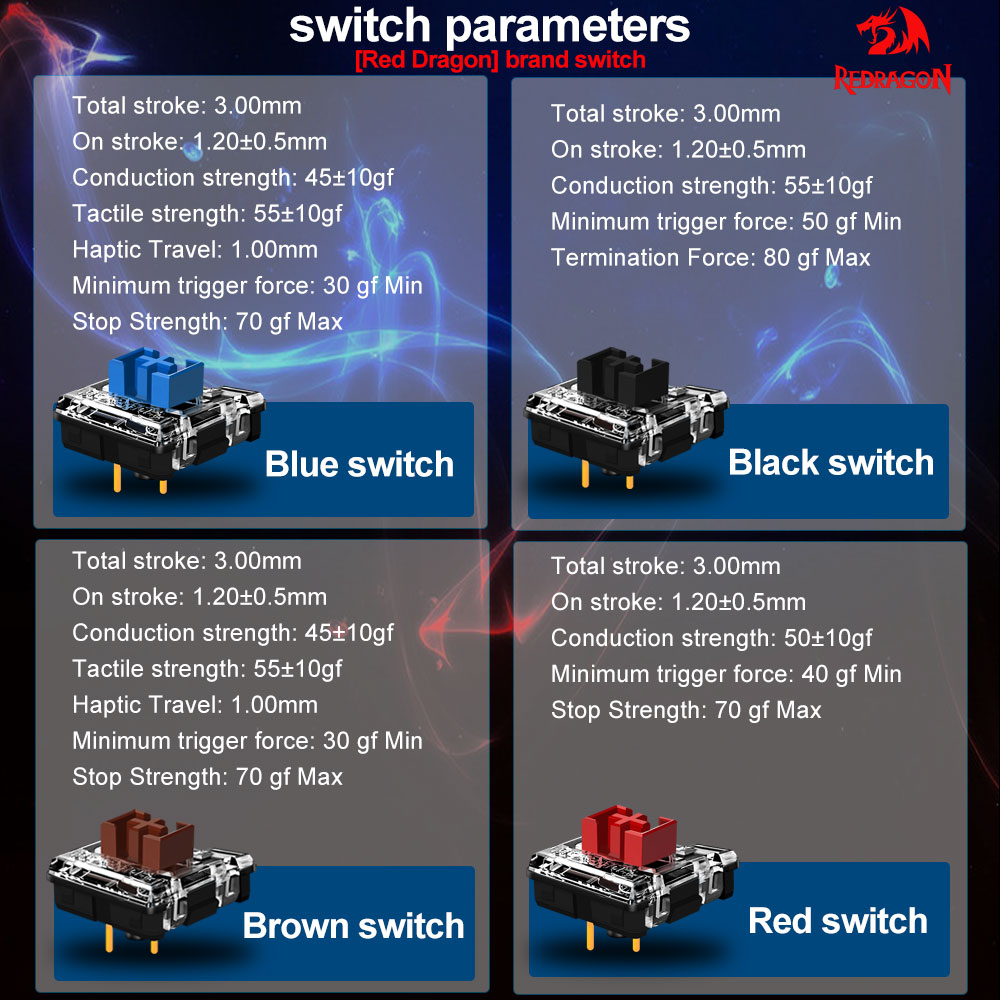REDRAGON SMD RGB MX Low Profil - Keyboard Gaming Blue Switch ulasan dan harga