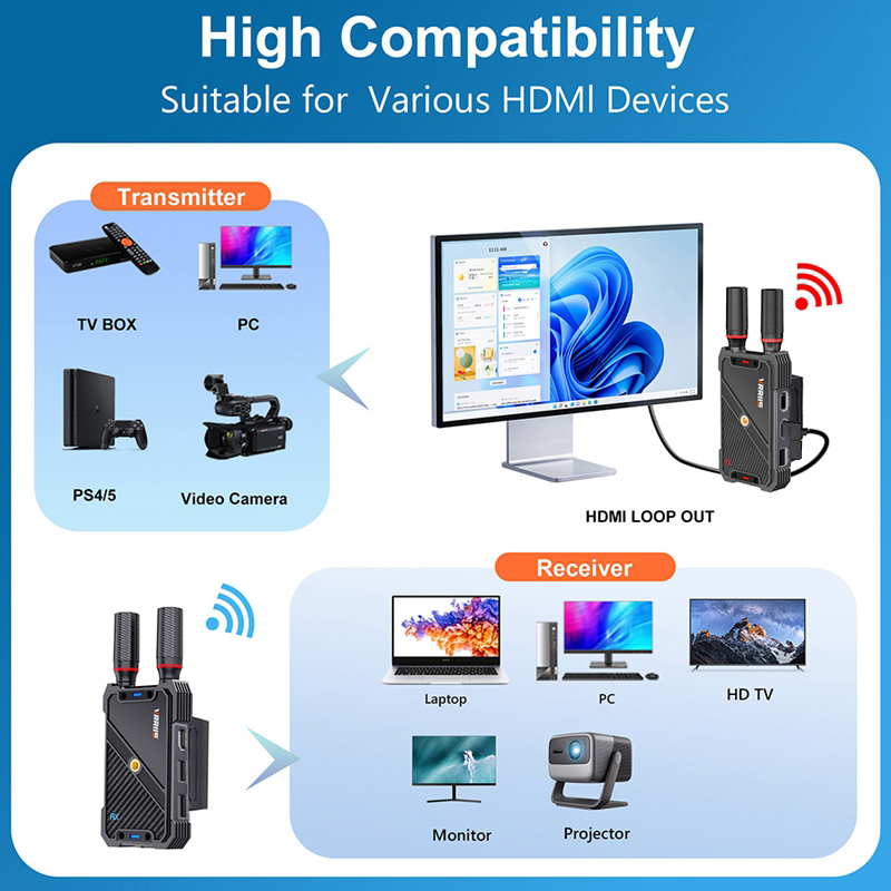 VRRIIS WL082K 400m Wireless HD - Gaming Keyboard Wireless ulasan dan harga