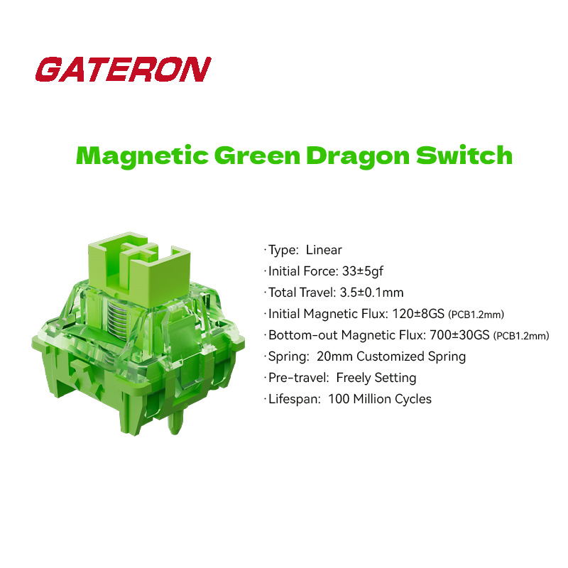 GATERON Magnetic Green Dragon  - Gaming Keyboard Magnetic Switches ulasan dan harga